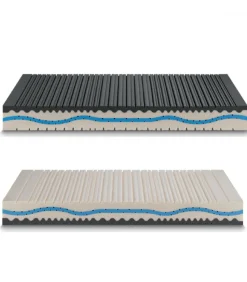 Dispositivo Medico Classe 1