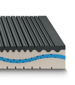 Dispositivo Medico Classe 1