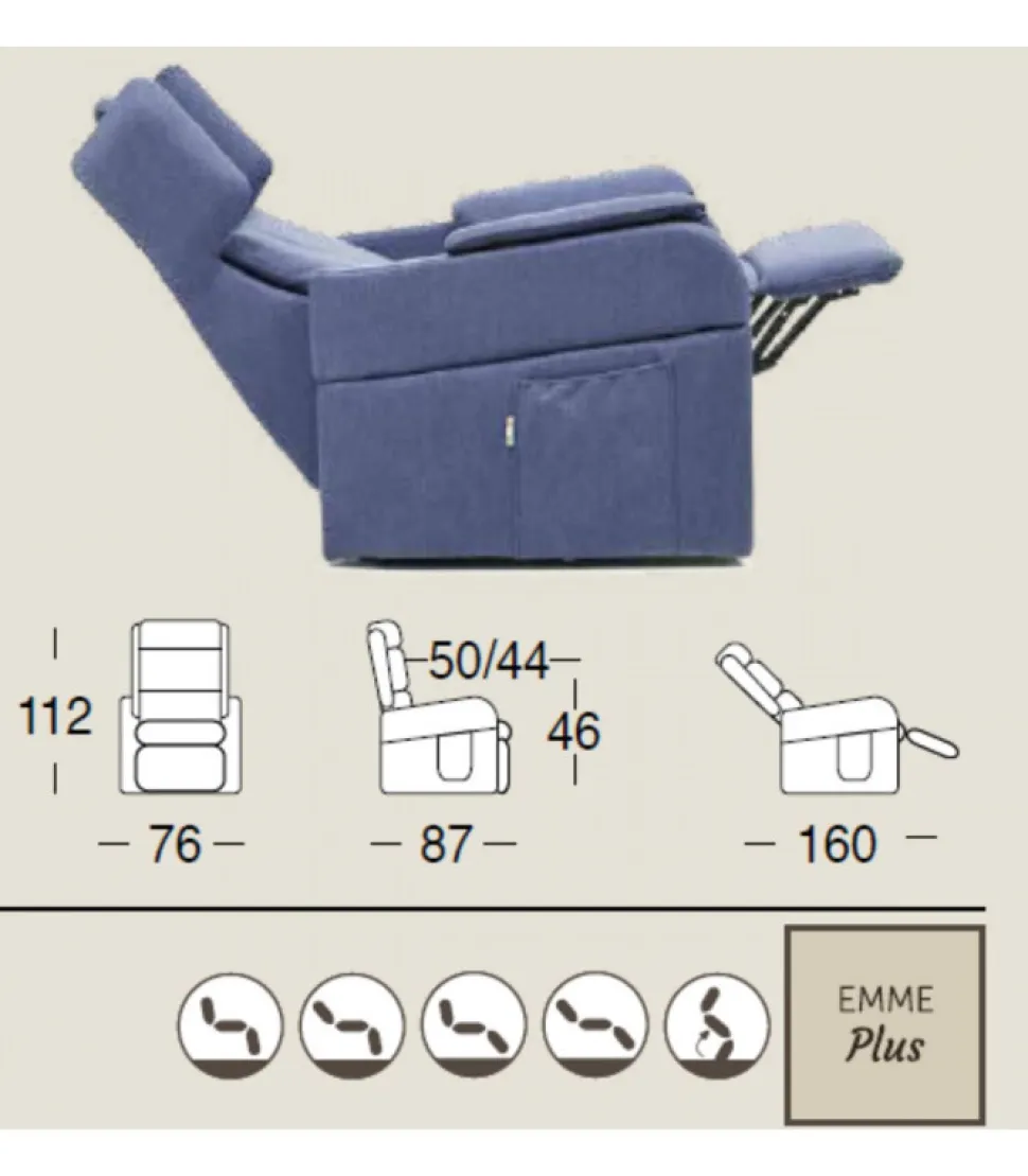 Dispositivo Medico Con Solida Struttura In Ferro E Morbida Seduta In Poliuretano Memory Foam.
