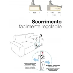 Divano Byron Con Penisola, La Seduta Si Allunga E Diventa Chaise Longue