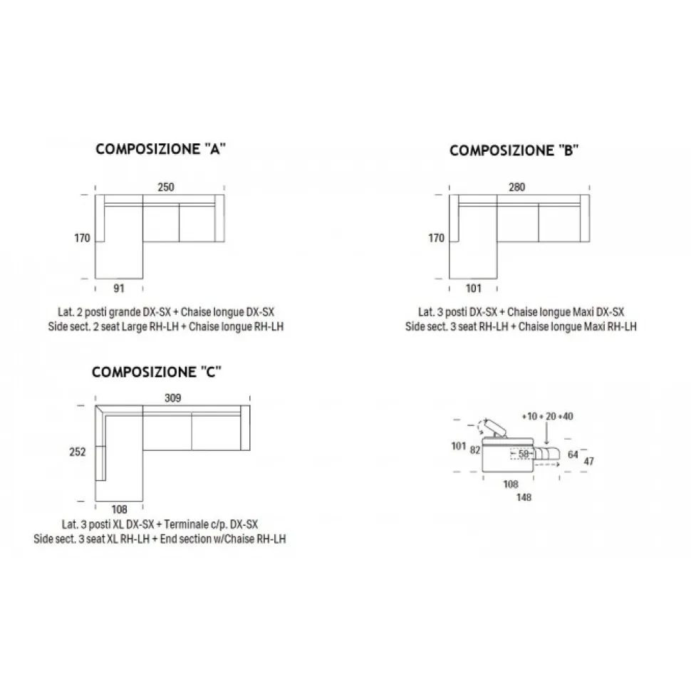 Divano Dexter, Una Vera E Propria Isola Del Relax