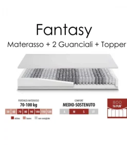 Il Kit Materasso Promo Fantasy Con Topper In Memory Foam E Molle Indipendenti