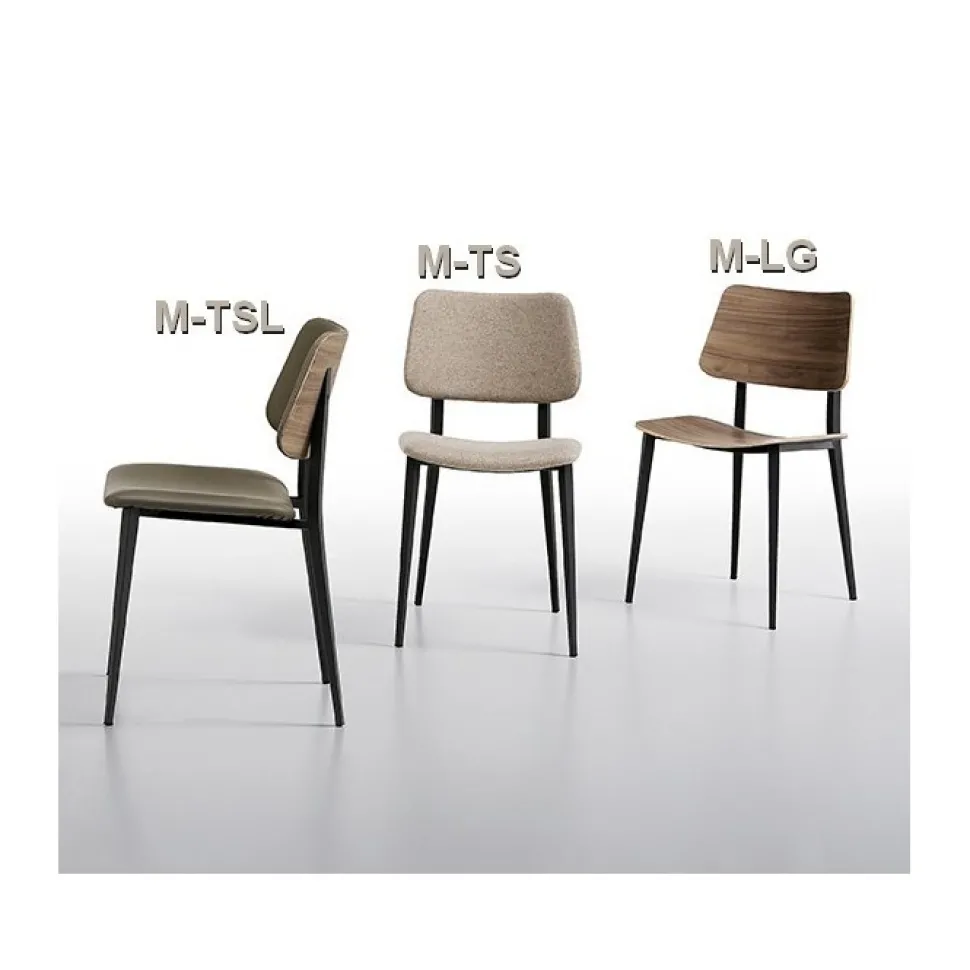 Joe M-Cu, Acciaio E Cuoio