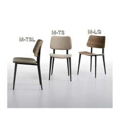 Joe M-Tsl, Imbottita