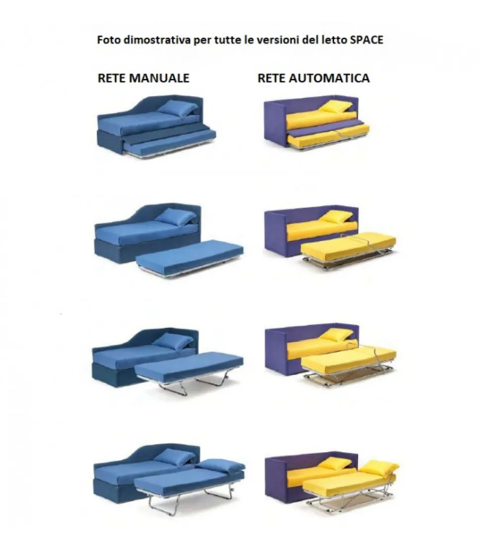 Letto Space Angolo Alto, Disponibile In Diverse Dimensioni.