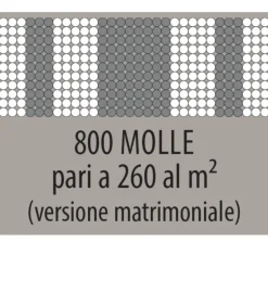 Materasso 800 Molle Insacchettate Con 7 Zone Di Confort