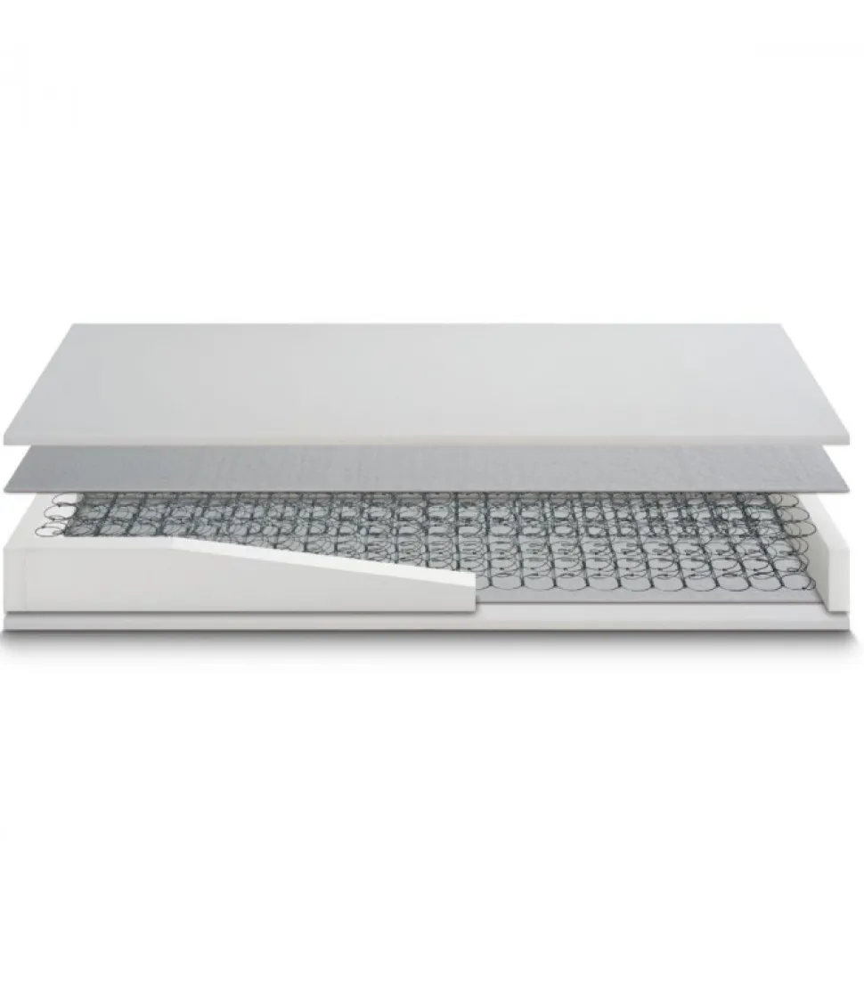 Materasso A Molle Bonnell