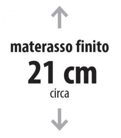 Materasso A Molle Bonnell