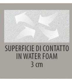 Materasso A Molle Con Rinforzi In Water Foam Per Pesiimportanti
