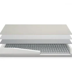 Materasso A Molle In Acciaio Certificato Come Dispositivo Medico