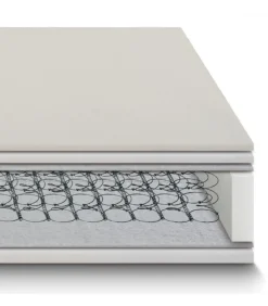 Materasso A Molle In Acciaio Certificato Come Dispositivo Medico