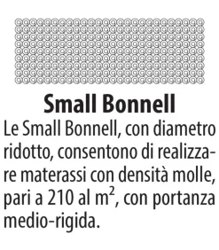 Materasso A Molle In Acciaio Certificato Come Dispositivo Medico