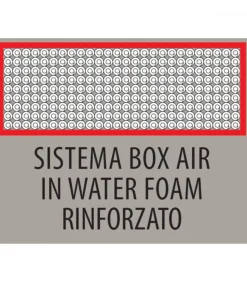 Materasso A Molle In Acciaio Certificato Come Dispositivo Medico