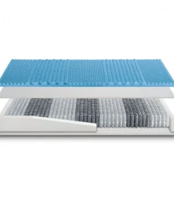 Materasso A Molle Insacchettate