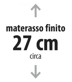 Materasso A Molle Insacchettate