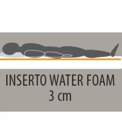 Materasso A Molle Insacchettate