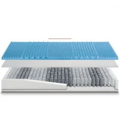 Materasso A Molle Insacchettate Certificato Catas