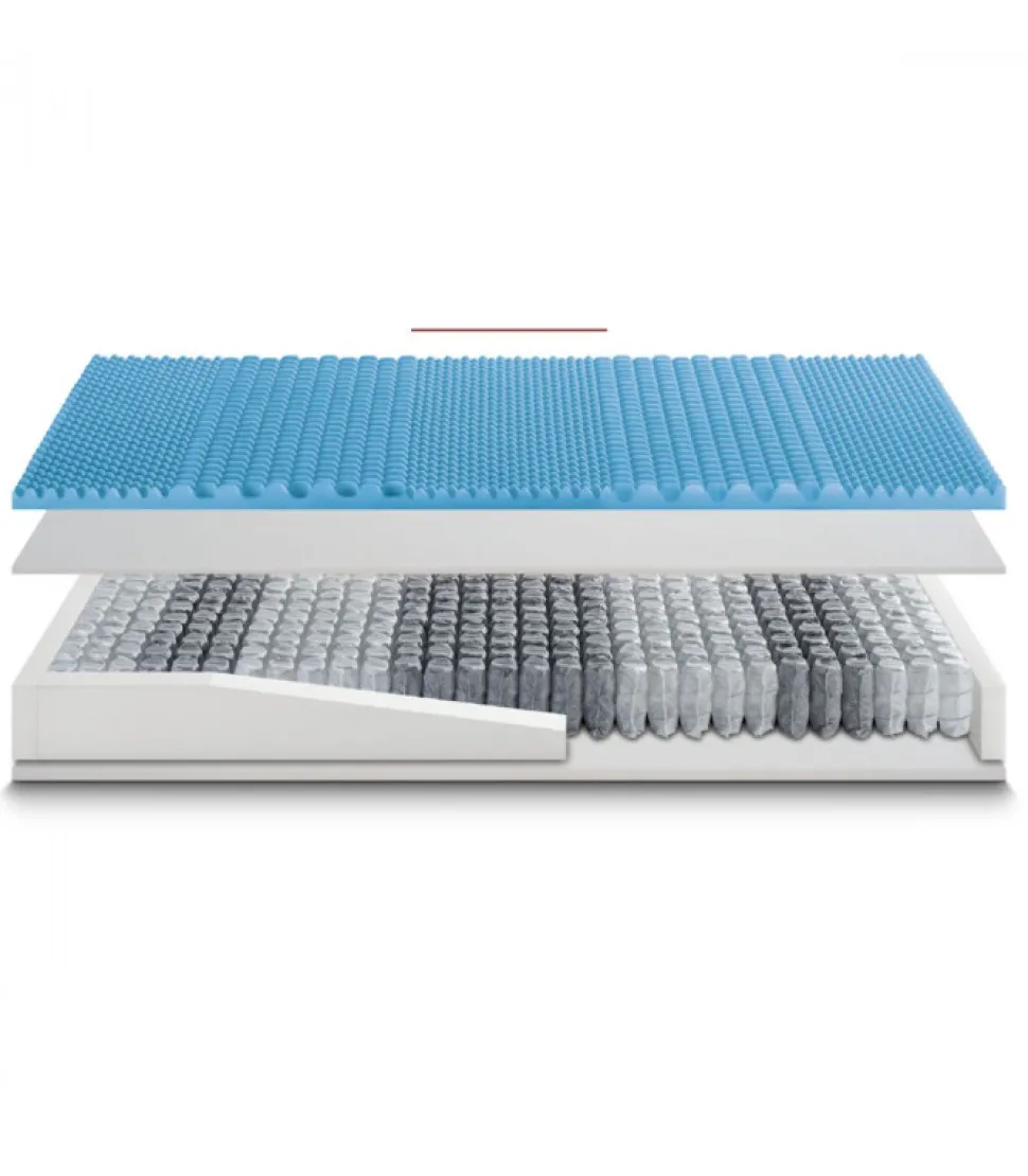 Materasso A Molle Insacchettate Certificato Catas