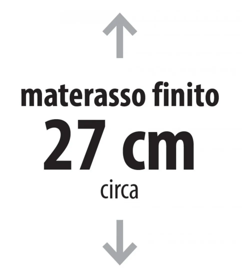 Materasso A Molle Insacchettate Certificato Catas