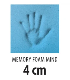 Materasso A Molle Insacchettate Certificato Catas