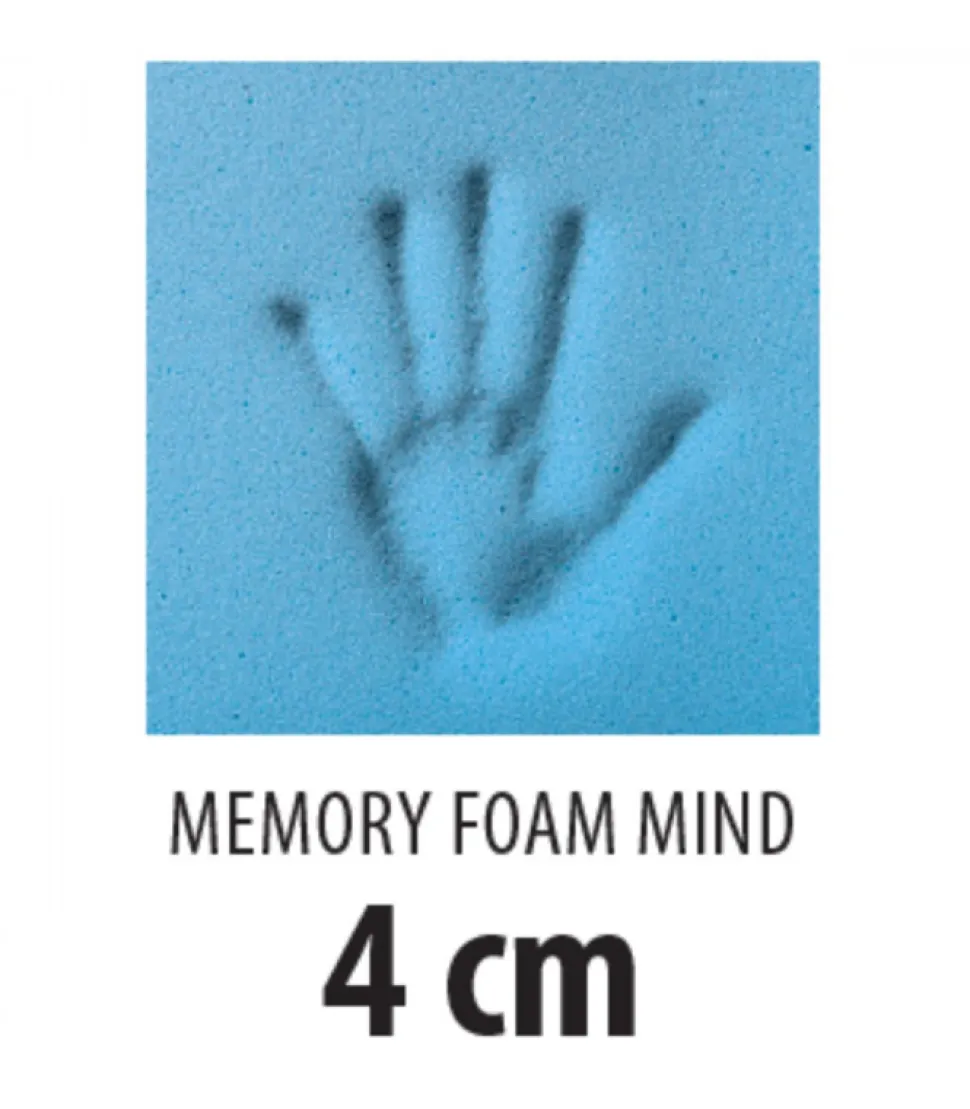 Materasso A Molle Insacchettate Certificato Catas