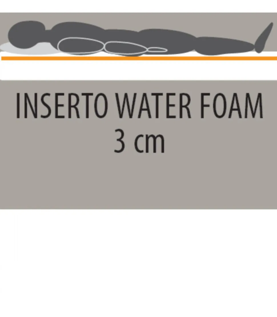 Materasso A Molle Insacchettate Certificato Catas