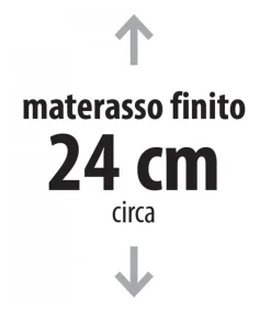 Materasso A Molle Insacchettate