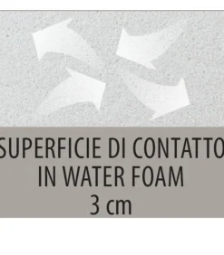 Materasso A Molle Insacchettate