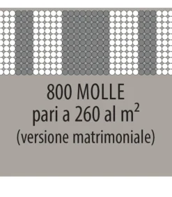 Materasso A Molle Insacchettate