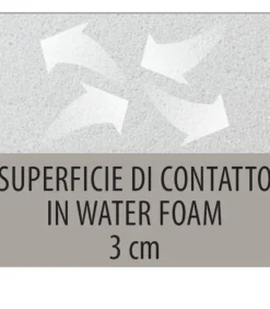 Materasso A Molle Insacchettate