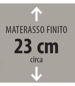 Materasso A Molle Tradizionale