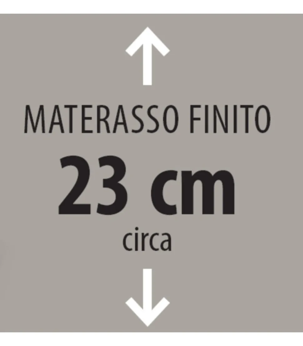 Materasso A Molle Tradizionale