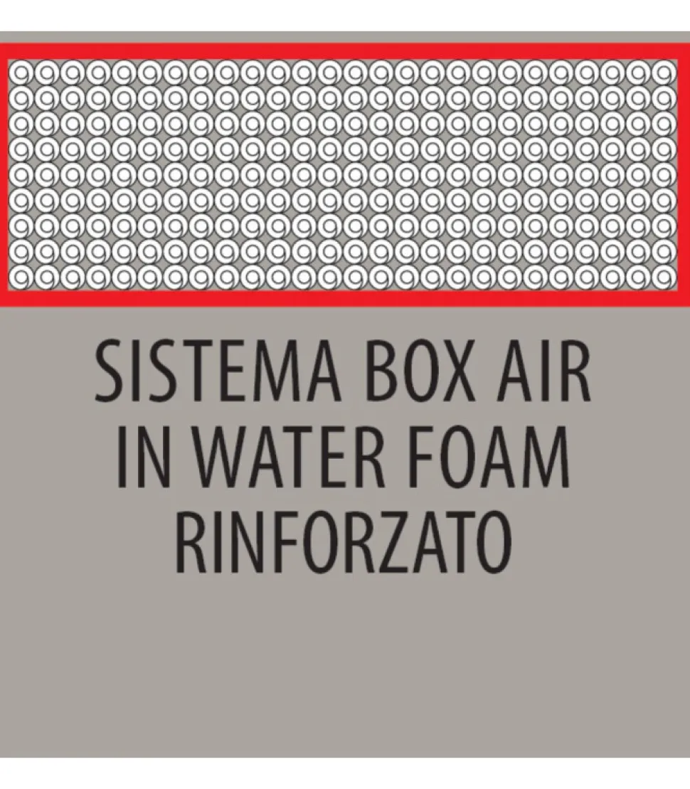 Materasso A Molle Tradizionale