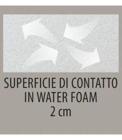 Materasso A Molle Tradizionale