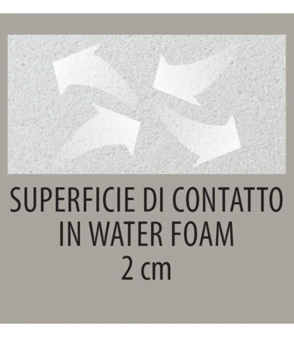 Materasso A Molle Tradizionale