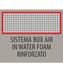 Materasso Bonnell Alta Prestazione