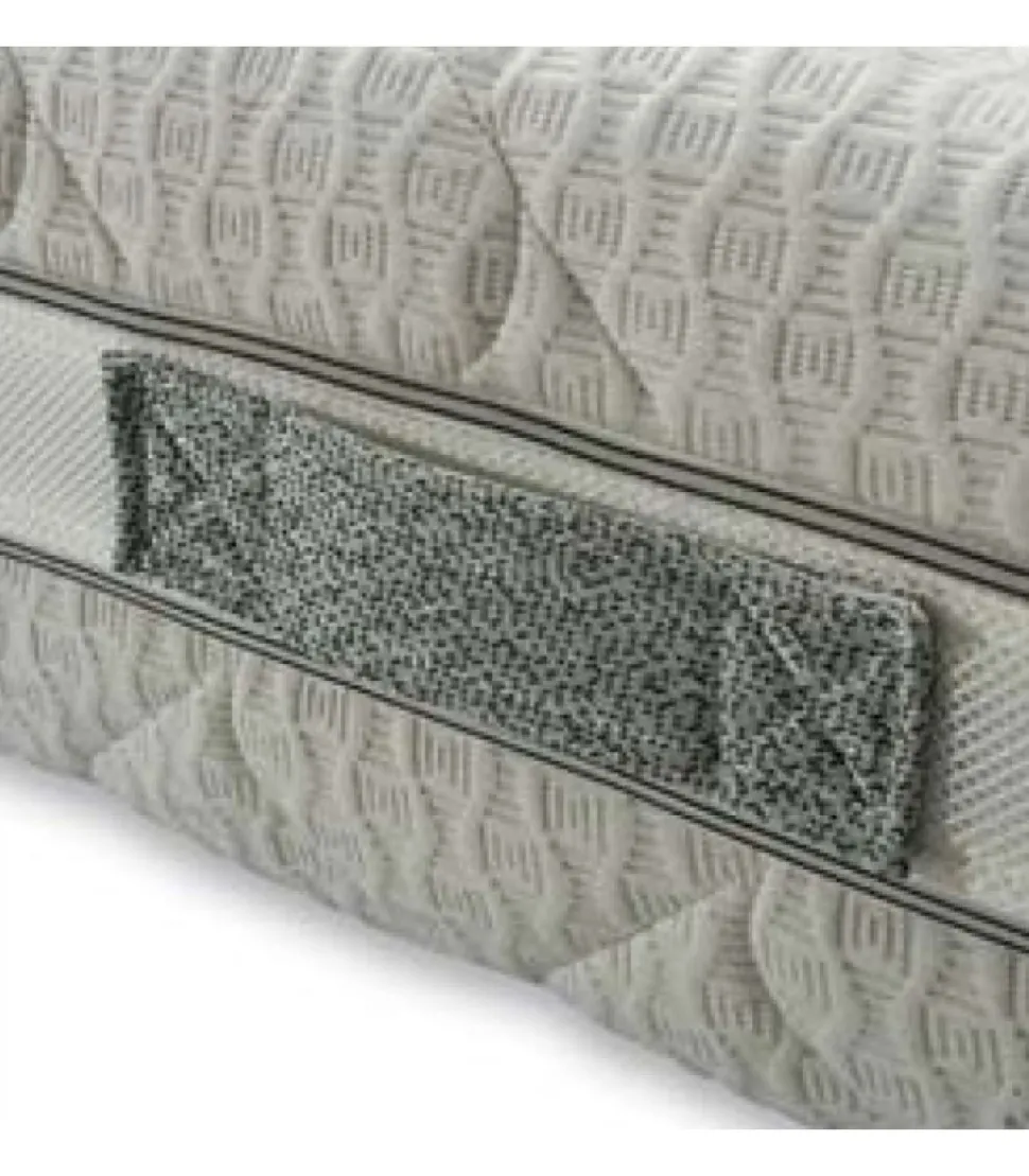 Materasso Con 1600 Molle Indipendenti Colonia.