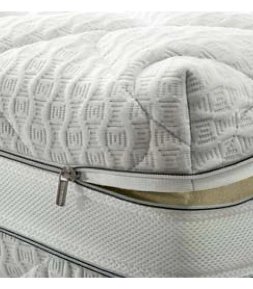 Materasso Con 1600 Molle Indipendenti Stoccarda, Dispositivo Medico