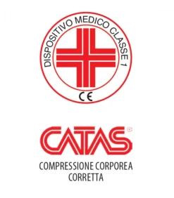 Materasso Con Molle Insacchettate