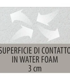 Materasso Con Molle Insacchettate