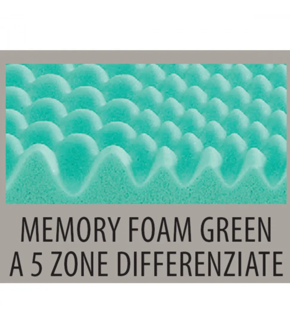 Materasso Energizzante Con Struttura Sagomata