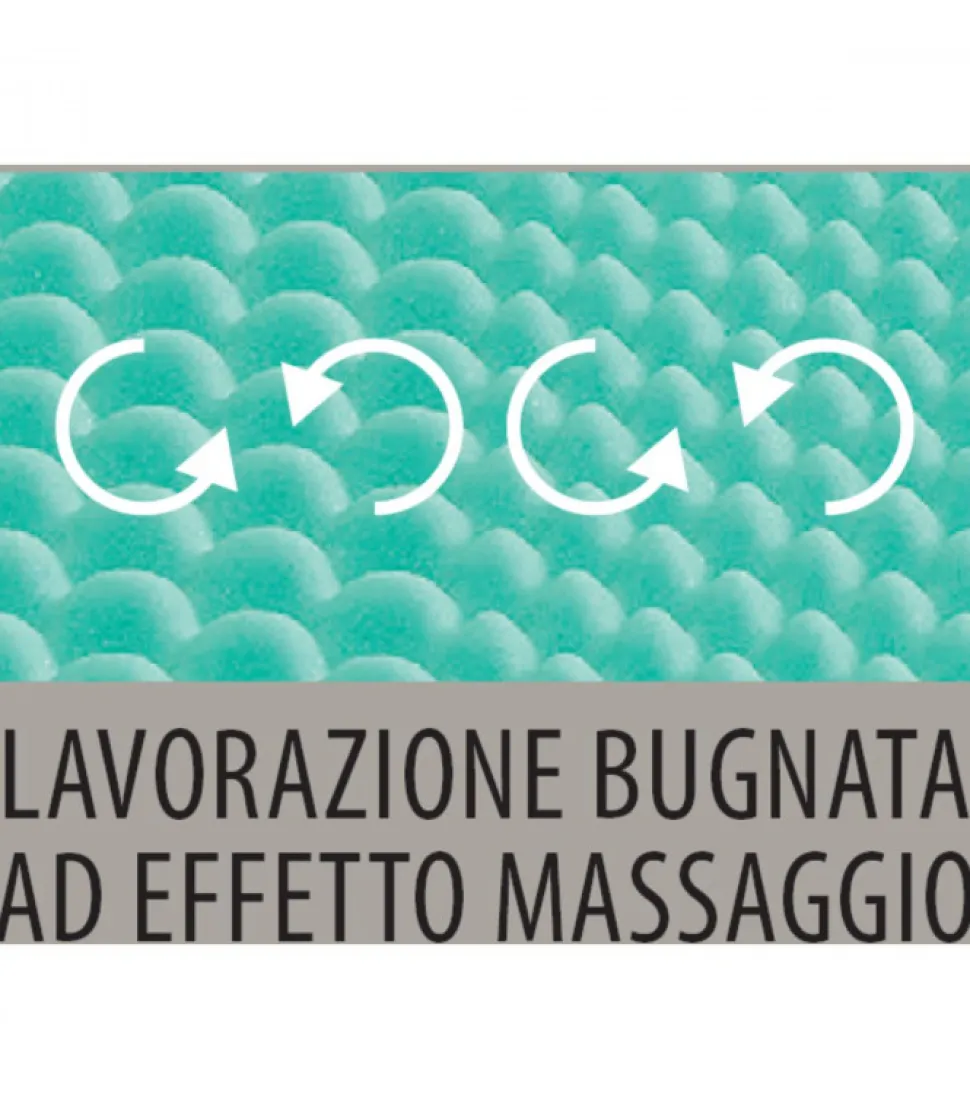 Materasso Energizzante Con Struttura Sagomata