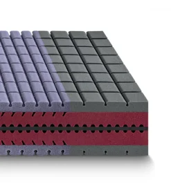 Materasso Ideale Per Il Recupero Post Allenamento, Per Sportivi Esigenti