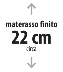 Materasso In Espanso Di Lattice Naturale