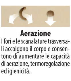 Materasso In Espanso Di Lattice Naturale