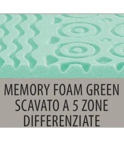 Materasso In Green Memory Foam
