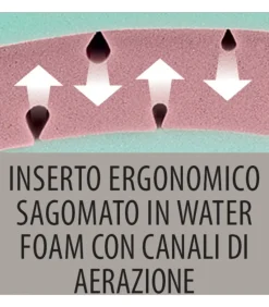 Materasso In Green Memory Foam