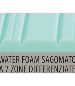 Materasso In Green Memory Foam