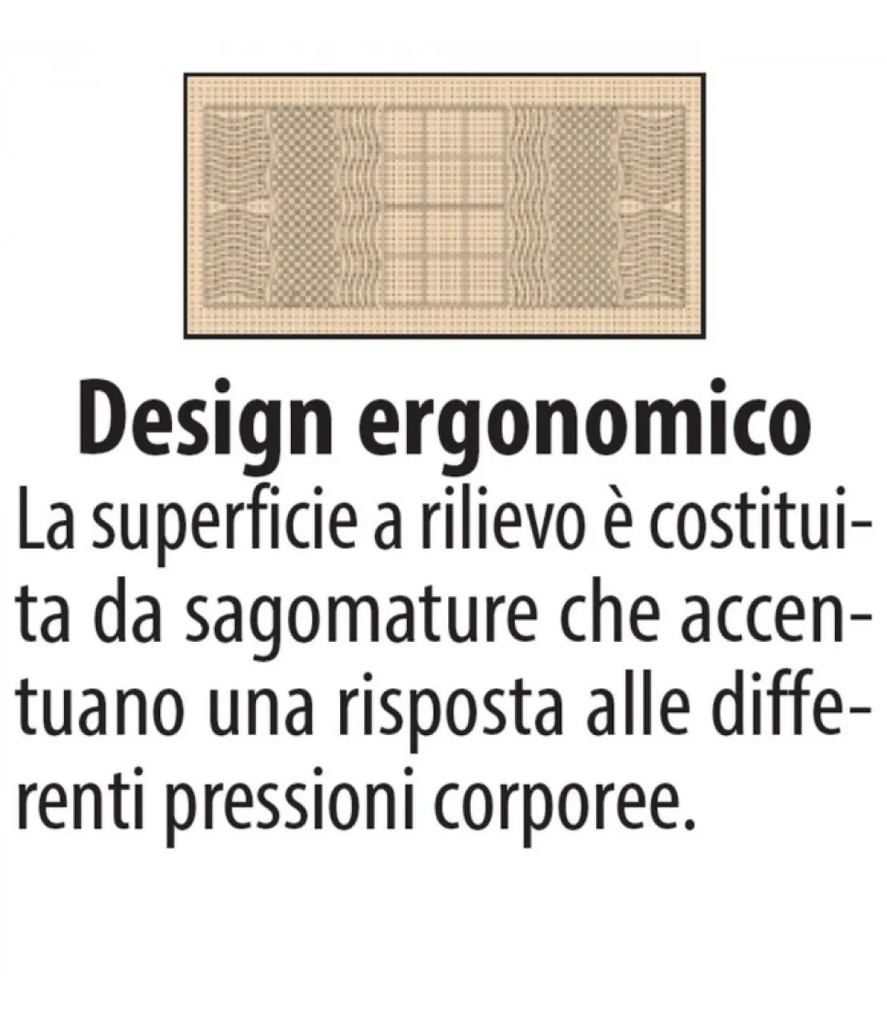 Materasso In Lattice