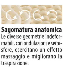 Materasso In Lattice